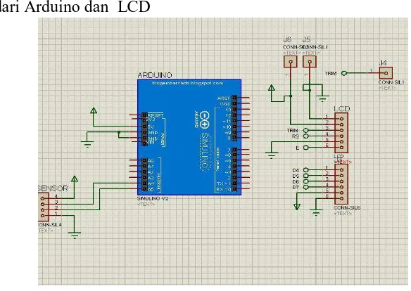 Gambar 3.2 menunjukkan rangkaian Arduino. Rangkaian sistem minimum Arduino 