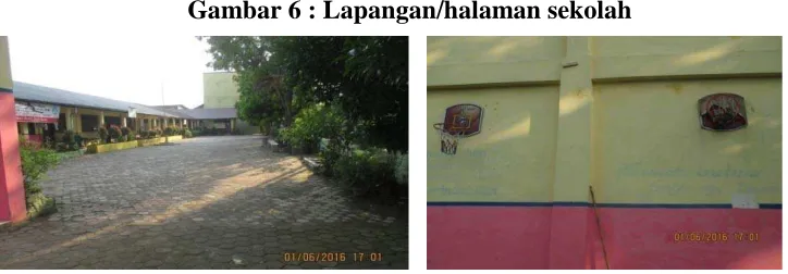 Gambar 6 : Lapangan/halaman sekolah 