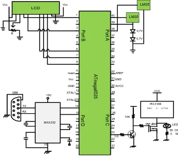 Gambar 3.5 Rangkaian mikrokontroller ATmega 8535 