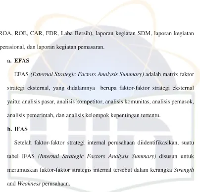 tabel IFAS (Internal Strategic Factors Analysis Summary) disusun untuk