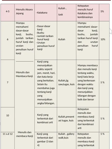 gambar (3 dan  