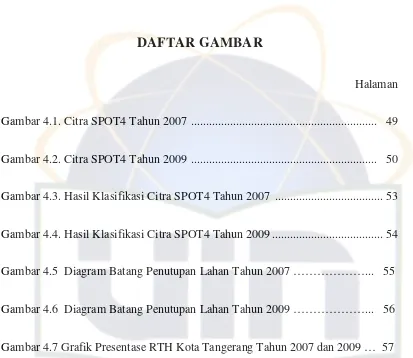 Gambar 4.7 Grafik Presentase RTH Kota Tangerang Tahun 2007 dan 2009 …  57 