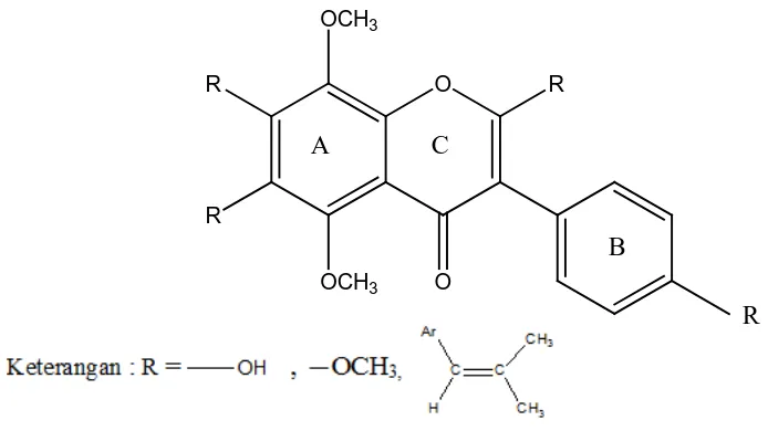 gambar 4.4 merupakan  kemungkinan struktur senyawa hasil isolasi : 