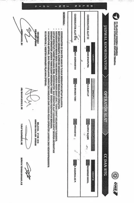 Gambar 10 Jadwal Koordinator CC dan RTG 