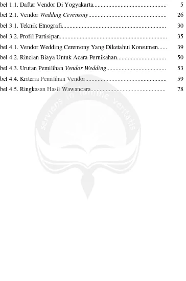 Tabel 1.1. Daftar Vendor Di Yogyakarta................................................