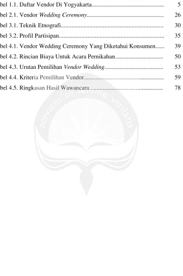 Tabel 1.1. Daftar Vendor Di Yogyakarta................................................