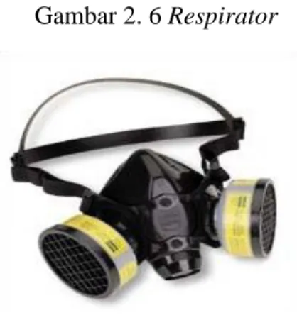 Gambar 2. 6 Respirator 