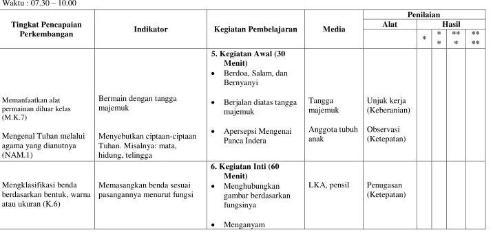 gambar berdasarkan 