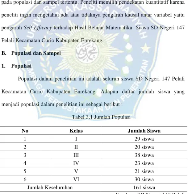 Tabel 3.1 Jumlah Populasi 