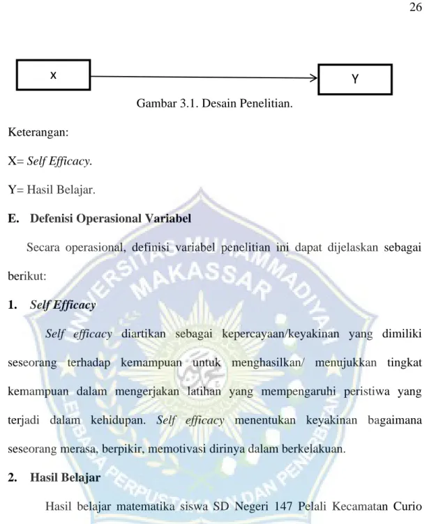 Gambar 3.1. Desain Penelitian. 