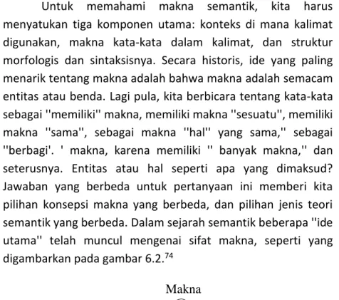 Gambar 6.1 Visualisasi Dua Makna 