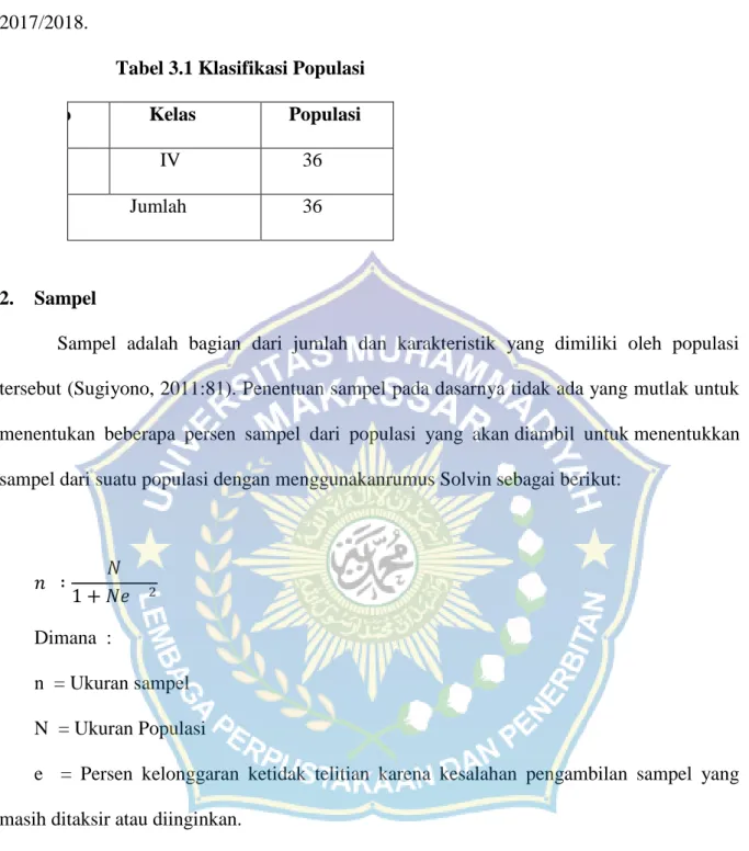 Tabel 3.1 Klasifikasi Populasi 