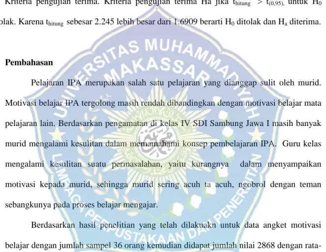 Tabel uji hipotesis 