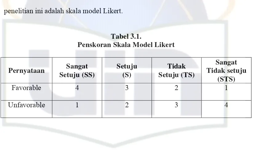 Tabel 3.1. 