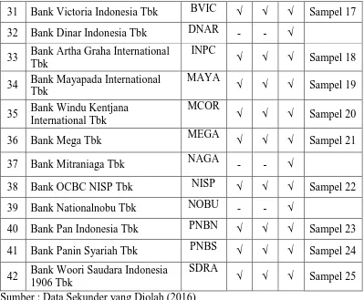 grafik, diagram lingkaran, poligram, perhitungan modus, median, mean, 