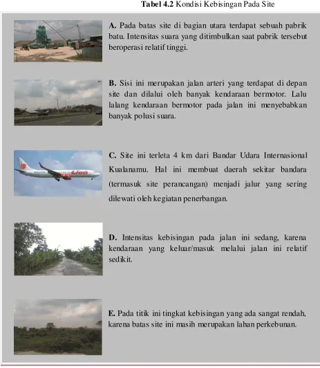 Tabel 4.2 Kondisi Kebisingan Pada Site 