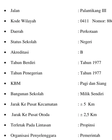 Tabel 2.1 Fasilitas yang terdapat di SD Inpres Lakiyung, sebagai berikut: