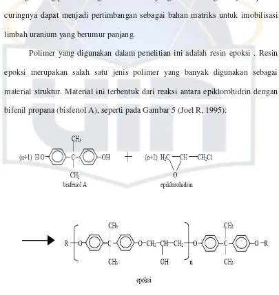 Gambar 5. Struktur Resin Epoksi  