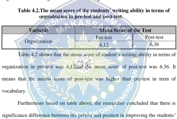 Table 4.2.The mean score of the students’ writing ability in terms of  organization in pre-test and post-test