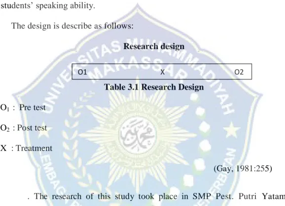 Table 3.1 Research Design  O 1   :  Pre test 