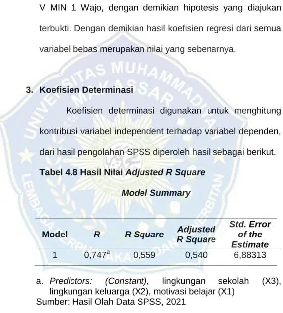 Tabel 4.8 Hasil Nilai Adjusted R Square  Model Summary 