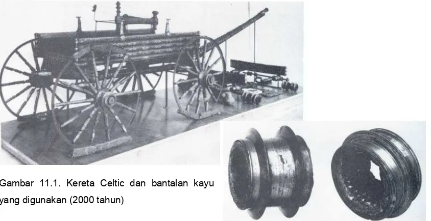 Gambar 11.1. Kereta Celtic dan bantalan kayu 
