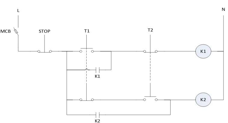 Gambar 4.3 (b) Rangkaian kontrol pengukuran resistansi dengan DC test  untuk  