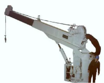 Gambar 2.4 Hydrolik Crane. 