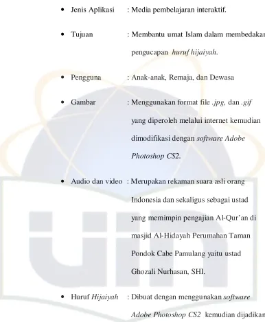 gambar dengan format .gif 
