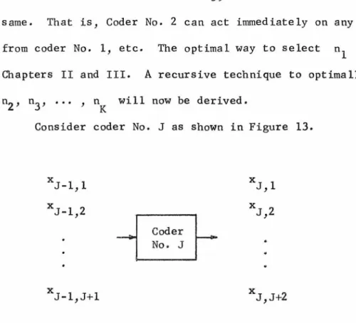 Figure  13 .  Coder  J 