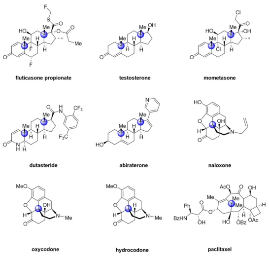 Figure 2.1: Selected pharmaceuticals with quaternary centers (highlighted in blue).