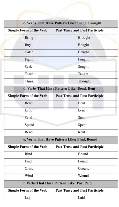 Fight   