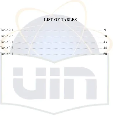 Table 2.1…………………………………………………………………….9 