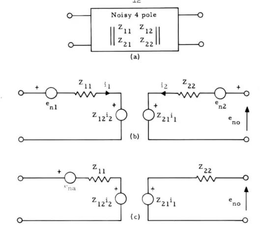 Figure  1.  (a)  N oisy  4  Pol e,  (b )  Two  G enera tor  Equivalent  R eprese n- n-t atio n  of  Noi s y  4  Pole,  ( c )  One  Generator  Equ ivale nt 