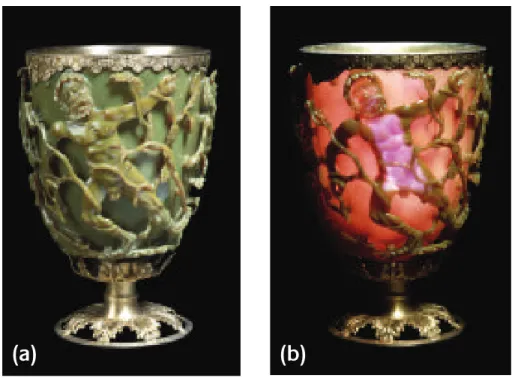 Figure 1 (a and b)