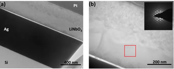 Figure 5.2. Transmission electron image of the extracted lamella, (a). From bottom to top the layers are: silicon, the bonded silver layer, lithium niobate, and the protective platinum layer