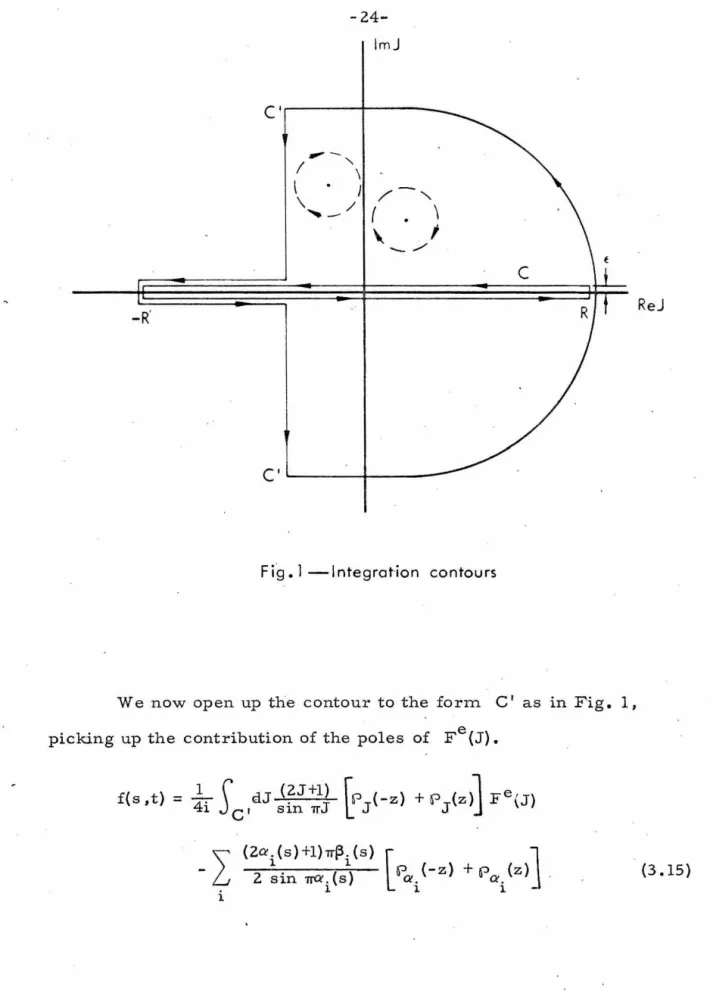 Fig. 1 - I   ntegrotion  contours 