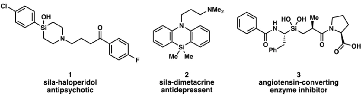 Figure 1. Sila-substituted analogues of known drugs. 