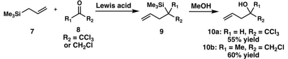 Figure 3. Selected reactions of allylic silanes reacting with chlorinated aldehydes and  ketones, catalyzed by chlorinated catalytic Lewis acid