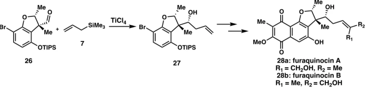 Figure 9. Late stage Sakurai allylation in Trost’s synthesis of furaquinocins. 