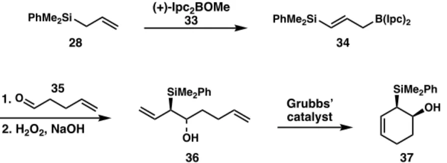 Figure 11. Synthesis of chiral β-hydroxyallylsilanes can undergo ring-closing  metathesis to a cyclic form, starting from a γ-silylallylboronate intermediate