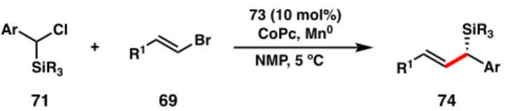 Figure 24. Asymmetric reductive cross-coupling between silyl substituted benzyl  chlorides and vinyl bromides to provide access to chiral allylic silanes