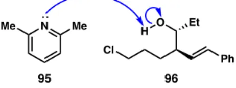 Figure 31. Proposed mechanism for mild base to promote cyclization. 