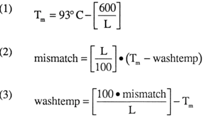 Fig. 2 Number of allowed mismatched base pairs  vs  wash temperature.  The  lines  show the decreasing number of  allowed mismatches at the particular temperature for the  indicated probe lengths