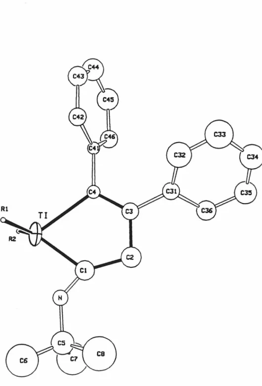 Figure 4.  ORTEP View  of  the Metallacycle Plane  of 4a. 