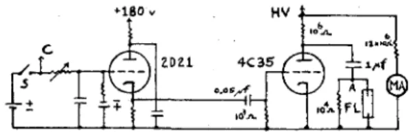 FIG.  2.  Flash  lamp  firing  circuit;  S,  firing  switch;  C,  sweep  trigger  terminal  on  oscilloscope;  HV,  high  voltage  source;  FL,  flash  lamp ;  MA,  milliammeter