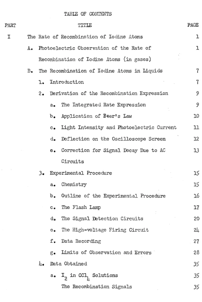 TABLE  OF  CONTENTS  TITLE 