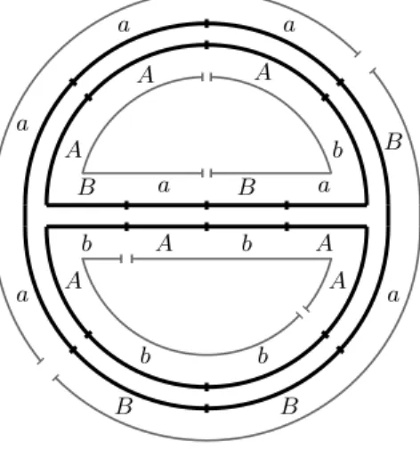 Figure 3.4: The vertex quasimorphism construction on a thrice-punctured sphere.