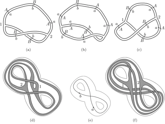 Figure 4.3: See Example 4.3.1. Corresponding vertices in the fatgraphs and immersions are indicated with numbers.