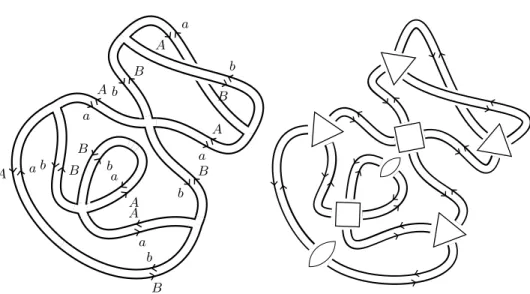Figure 6.1: A fatgraph structure on an extremal (in particular, admissible) surface for the chain abAABB + ab, and the same fatgraph split into rectangles and polygons.